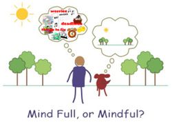 Replacement-mindfulness-cartoon-300x212